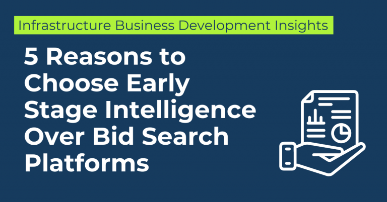 Early Stage Intelligence