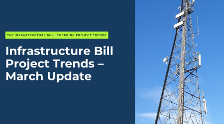 Infrastructure Bill Post - March Feature Image