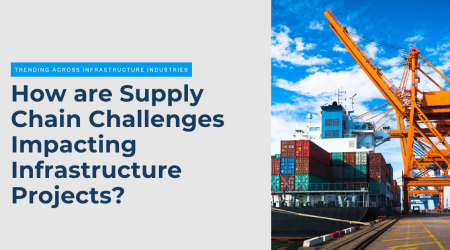 Supply Chain Blog Post - Feature Image