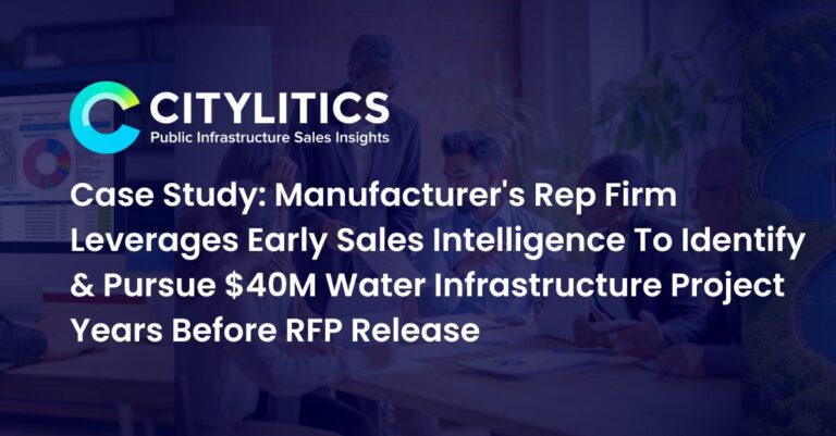 Case Study - Turn insight into impact