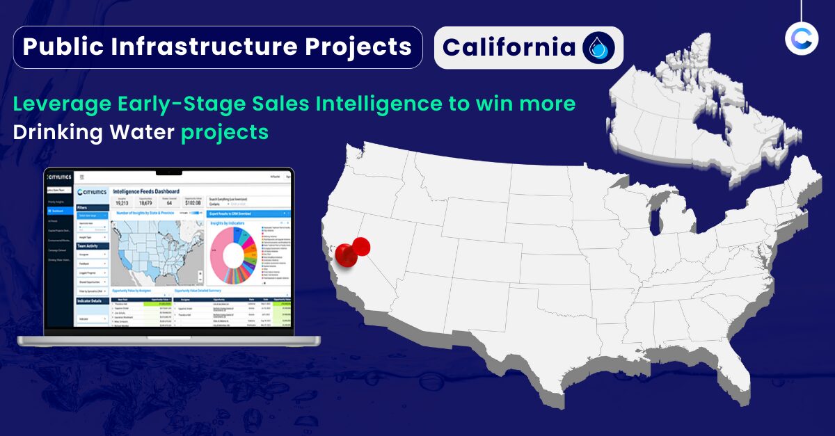 Hero Image for highlighting Citylitics Early-Stage Sales Intelligence for Public Infrastructure,California Drinking Water Public Infrastructure